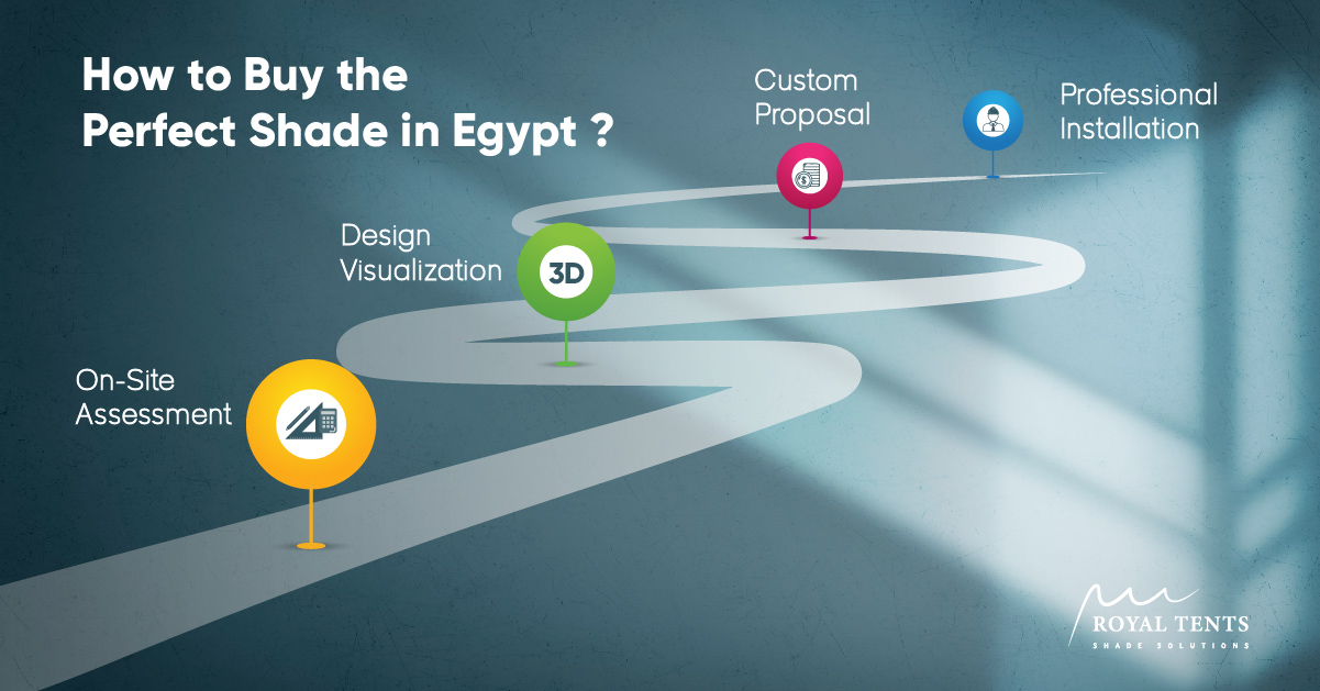 Installation process of a luxury pergola umbrella shade by Royal Tents in Egypt